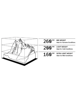 Le Bent Core 200 3/4 Funktionshose -Skibekleidungsgeschäft Core20034Funktionshose 3